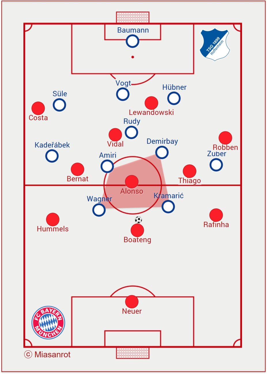 FC Bayern München - TSG 1899 Hoffenheim