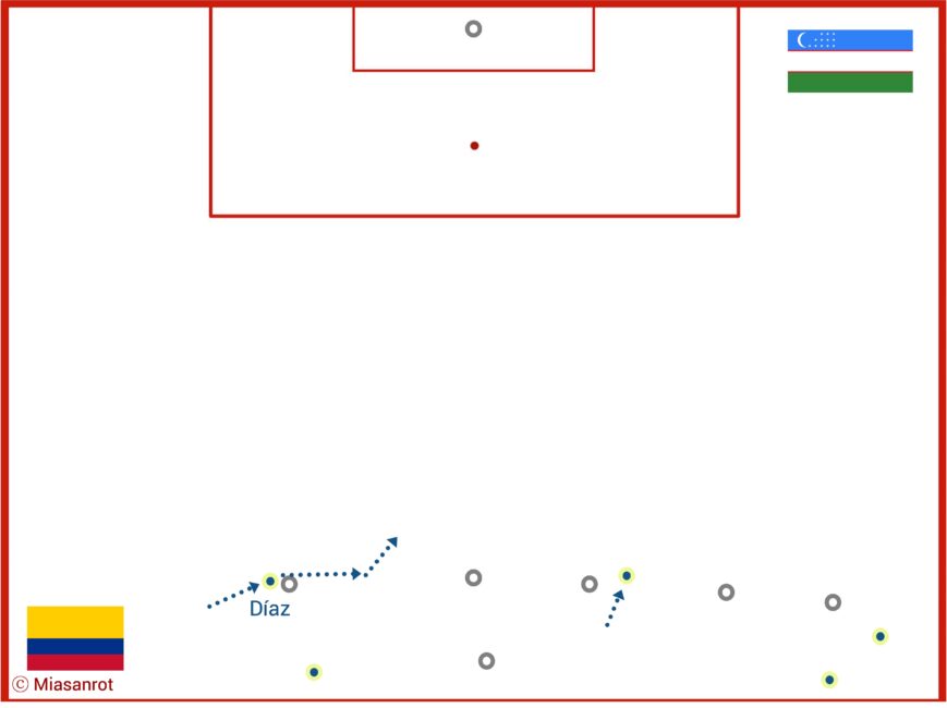FC Bayern, FCB, Bundesliga, DFB-Team, Champions League, Alt Text vergessen
