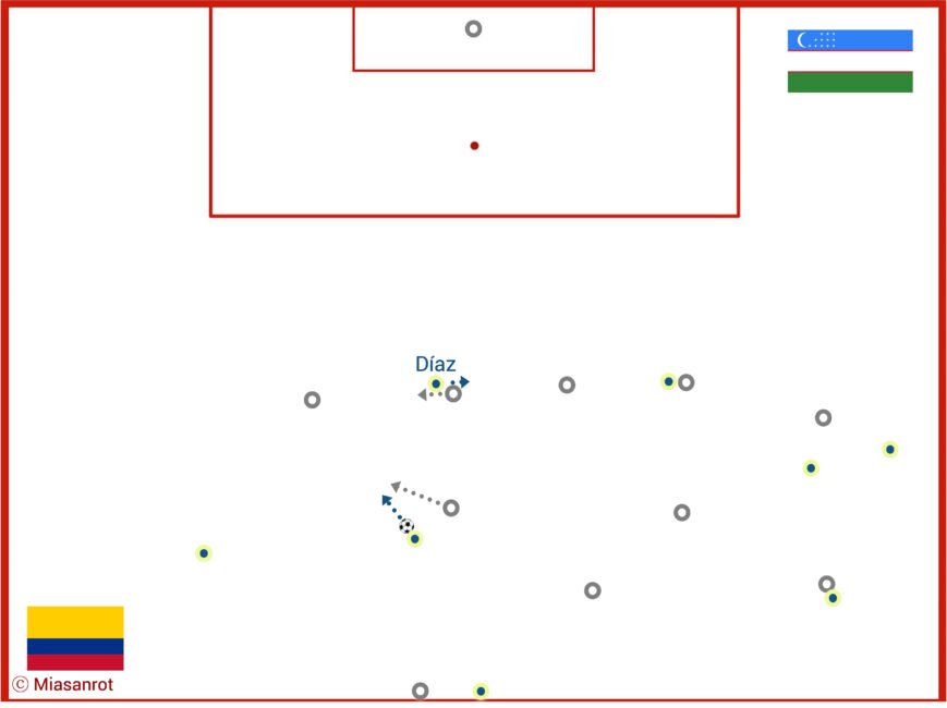 FC Bayern, FCB, Bundesliga, DFB-Team, Champions League, Alt Text vergessen