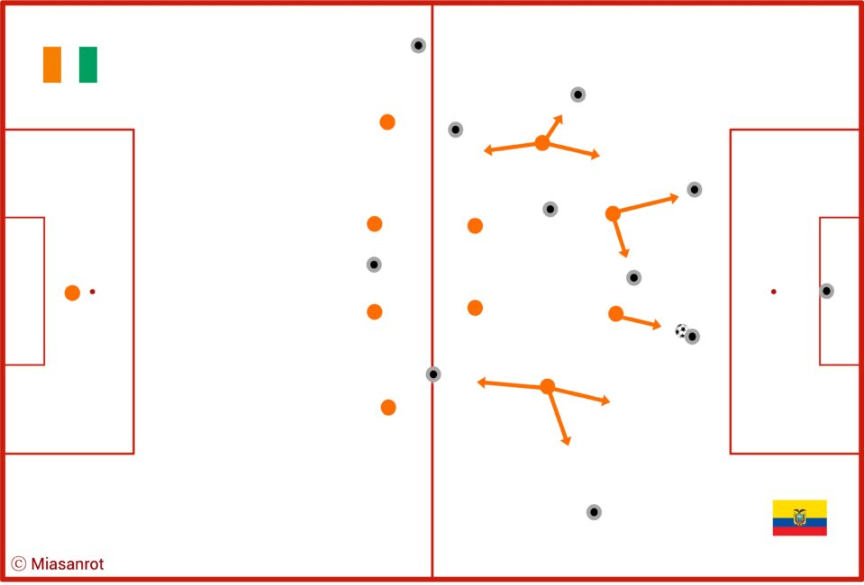 FC Bayern, FCB, Bundesliga, DFB-Team, Champions League, Alt Text vergessen