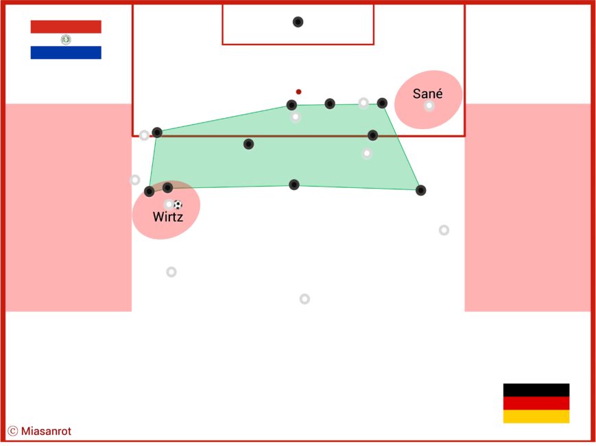 FC Bayern, FCB, Bundesliga, DFB-Team, Champions League, Alt Text vergessen