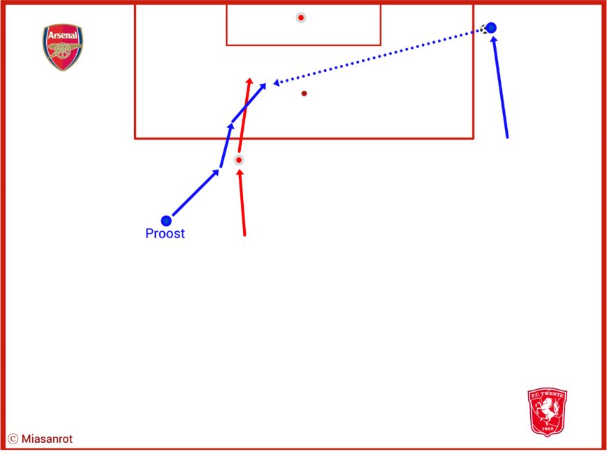 FC Bayern, FCB, Bundesliga, DFB-Team, Champions League, Alt Text vergessen