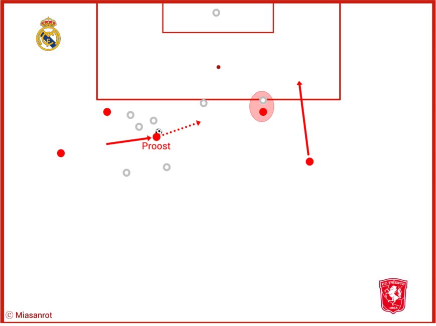 FC Bayern, FCB, Bundesliga, DFB-Team, Champions League, Alt Text vergessen