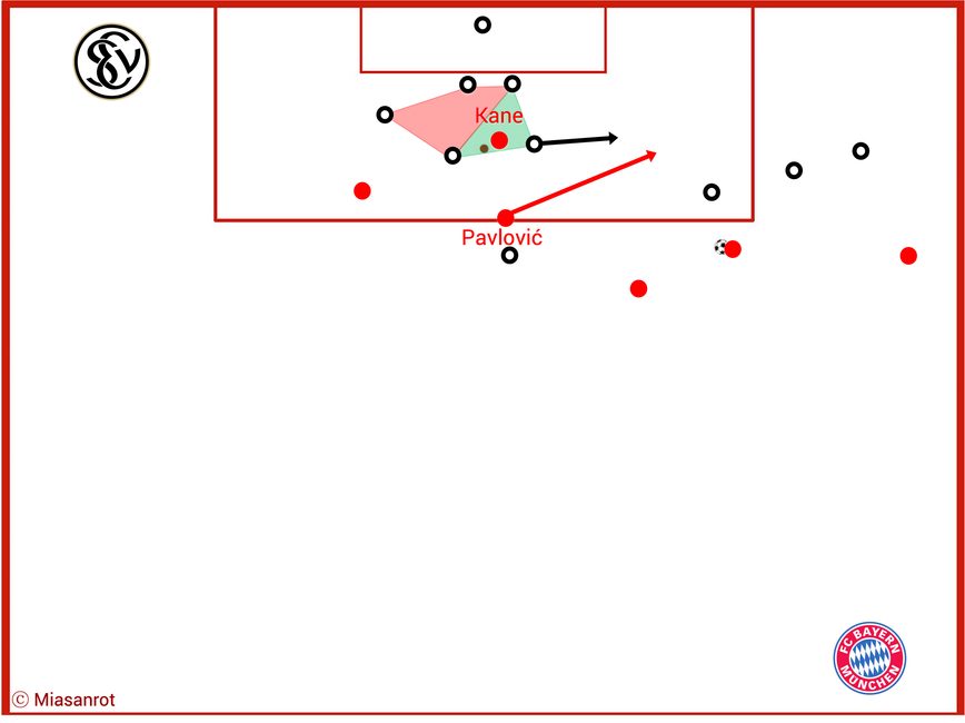 FC Bayern, FCB, Bundesliga, DFB-Team, Champions League, Alt Text vergessen