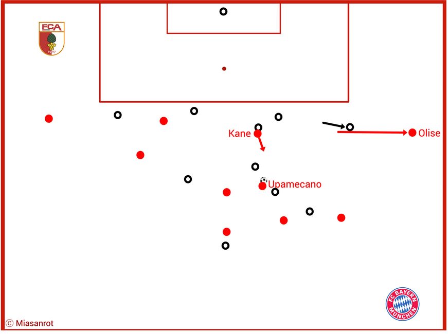 FC Bayern, FCB, Bundesliga, DFB-Team, Champions League, Alt Text vergessen