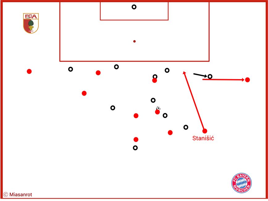 FC Bayern, FCB, Bundesliga, DFB-Team, Champions League, Alt Text vergessen